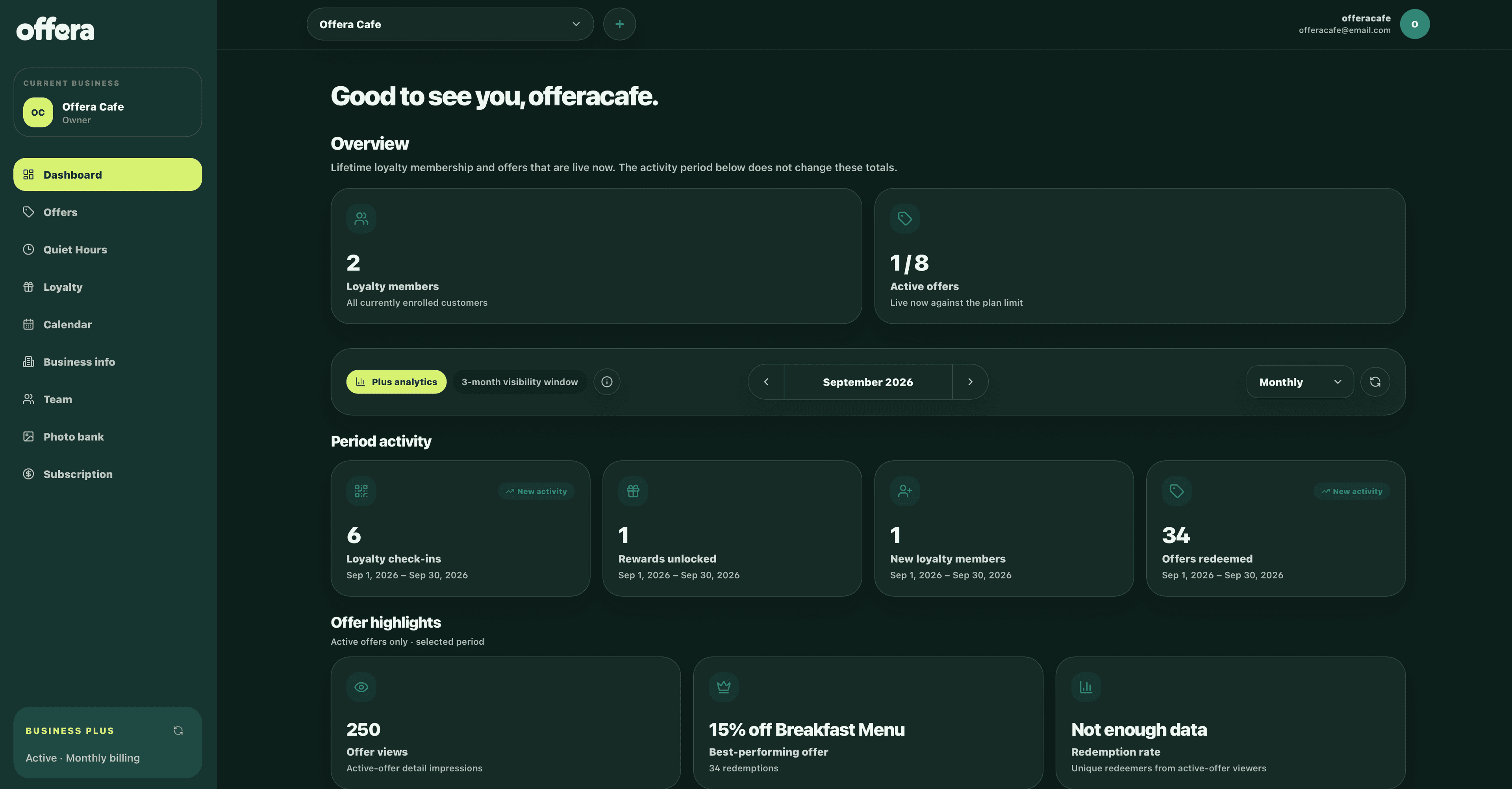 Offera merchant dashboard showing loyalty members, active offers, and business activity